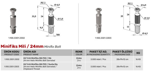 Minifiks Mili / 24 mm - Görsel 2