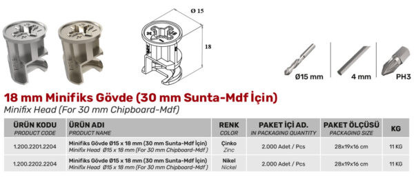 18 mm Minifiks Gövde (30 mm Sunta-Mdf İçin) - Görsel 2