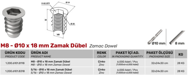 M8 Ø10 x 18 mm Zamak Dübel - Görsel 2