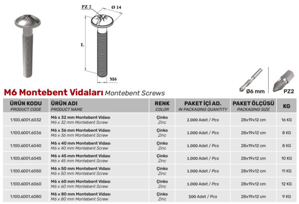 M6 Montebent Vidaları - Görsel 2