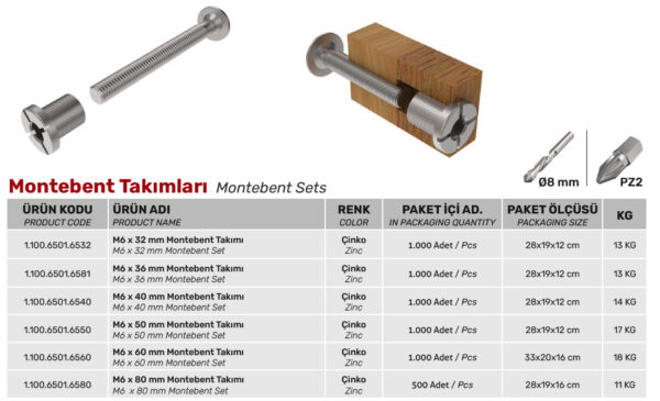 Montebent Takımları - Görsel 2