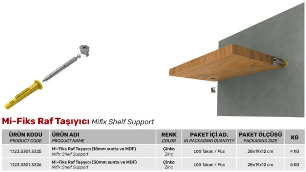Mi-Fiks Raf Taşıyıcı - Görsel 2
