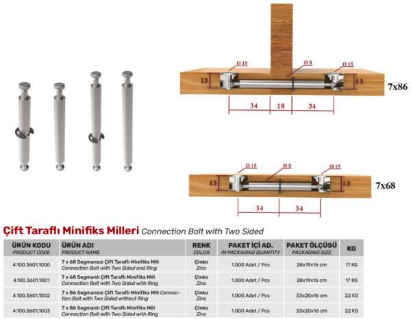 Çift Taraflı Minifiks Milleri - Görsel 2