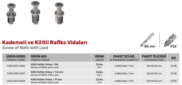 Kademeli ve Kilitli Rafiks Vidaları - Görsel 2