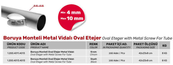 Boruya Monteli Plastik Vidalı Oval Etejer - Görsel 2