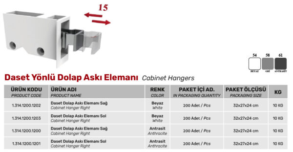 Daset Yönlü Dolap Askı Elemanı - Görsel 2