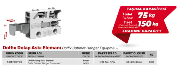 Dolfix Dolap Askı Elemanı - Görsel 2