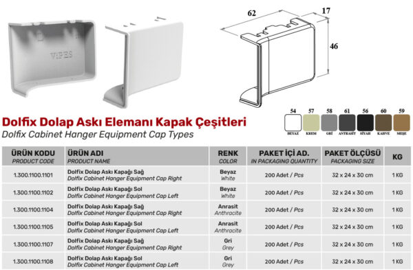 Dolfix Dolap Askı Elemanı Kapak Çeşitleri - Görsel 2