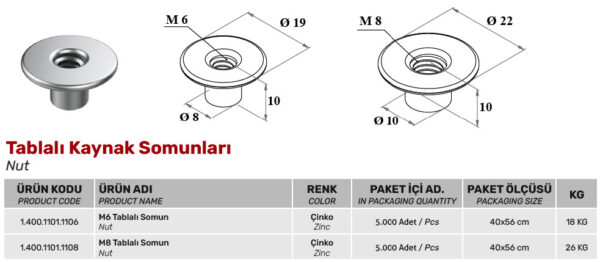 Tablalı Kaynak Somunları - Görsel 2